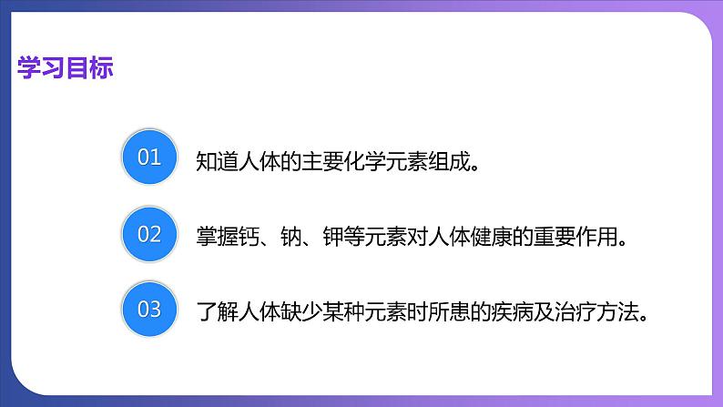 12.2 化学元素与人体健康 课件---2023-2024学年九年级化学人教版下册03