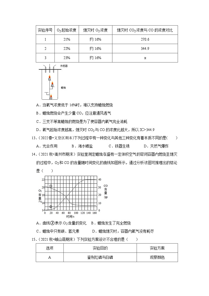 人教版九年级化学上册阶段性考试复习精选   第一单元《走进化学世界》（真题训练）（原卷版+解析）03