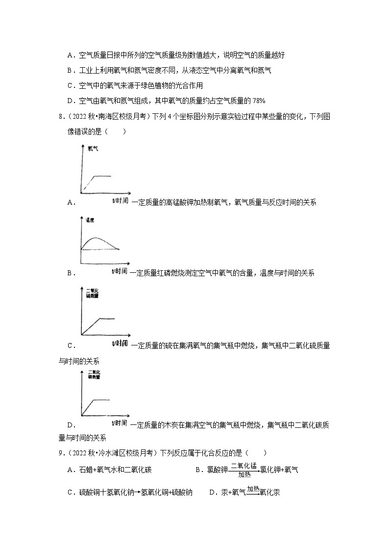 人教版九年级化学上册阶段性考试复习精选   第二单元《我们周围的空气》（单元检测）（原卷版+解析）第2页