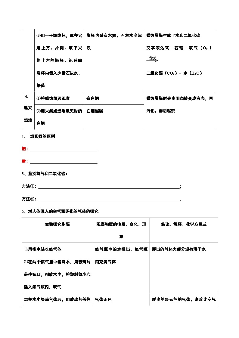 人教版九年级化学上册教材知识点梳理讲练测 课题2 化学是一门以实验为基础的科学（原卷版+解析）02