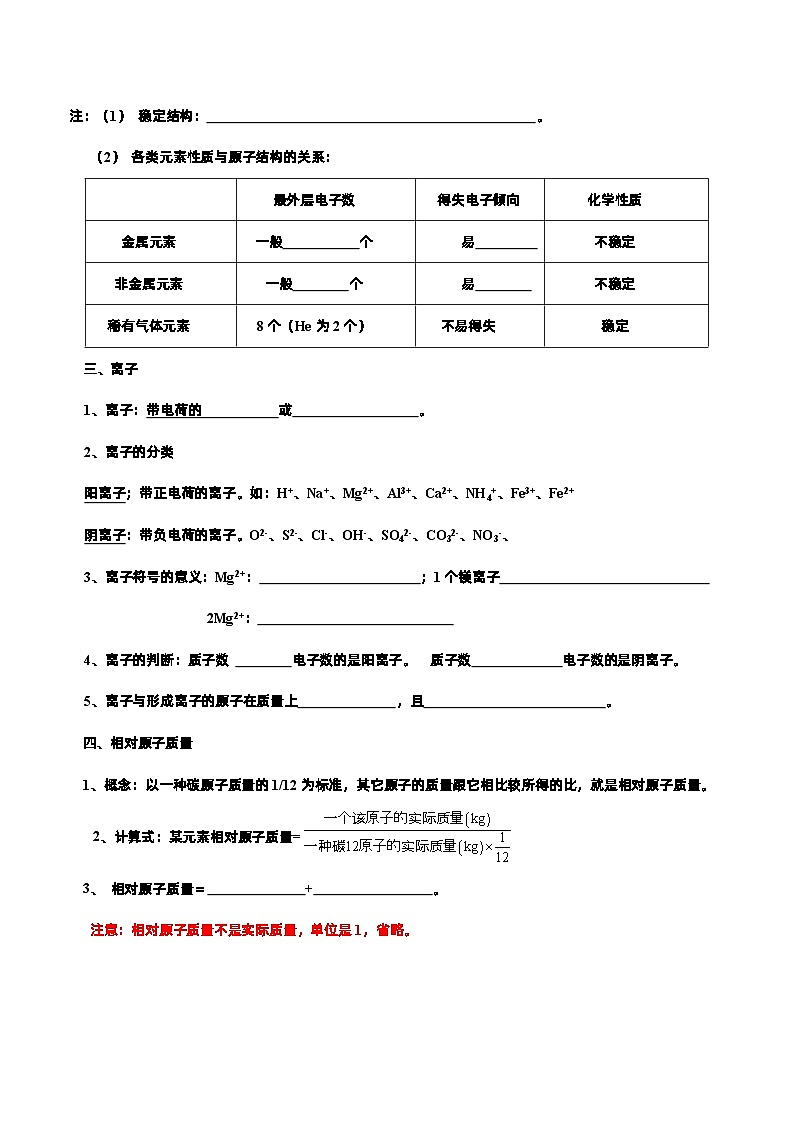 人教版九年级化学上册教材知识点梳理讲练测 课题2 原子的结构（原卷版+解析）02
