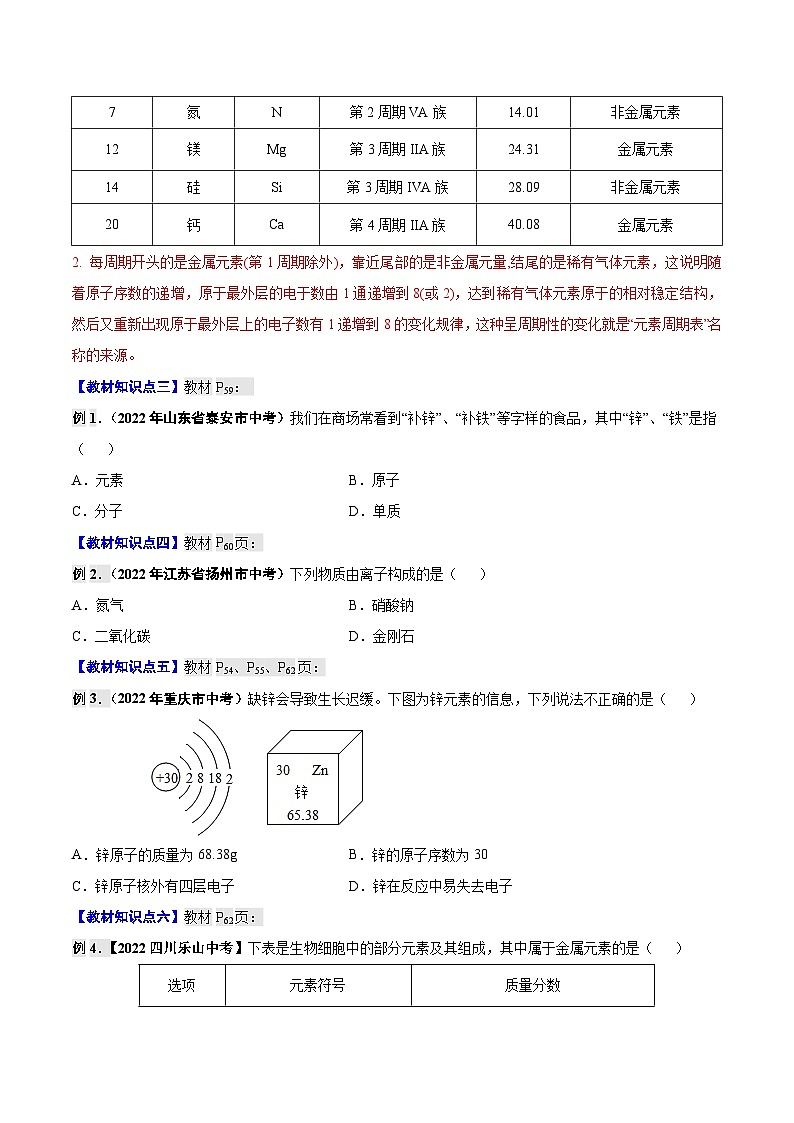 人教版九年级化学上册教材知识点梳理讲练测 课题3 元素（原卷版+解析）03