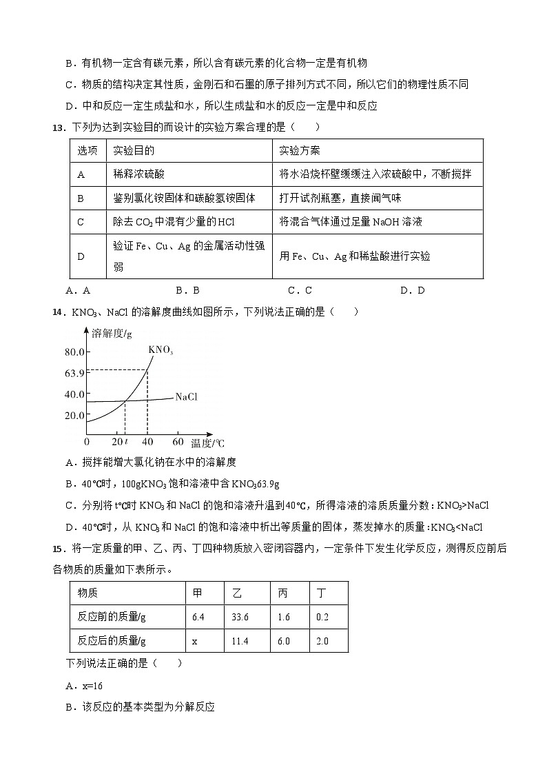 江苏省南京市鼓楼区2024年中考模拟化学试题附答案第3页