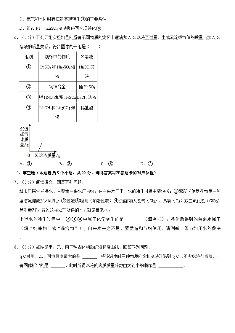 2022年内蒙古包头市中考化学试卷02