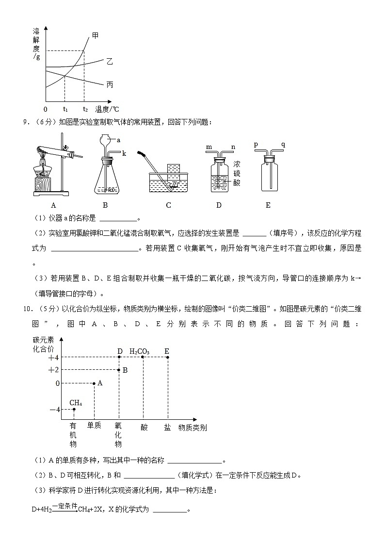 2022年内蒙古包头市中考化学试卷03