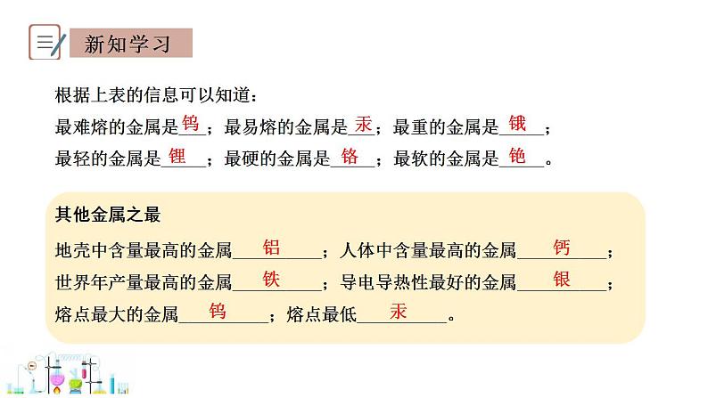 6.1 金属材料的物理特性 课件 科粤版化学九年级下册第7页