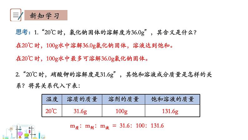 7.2 物质溶解的量 第2课时 课件科粤版化学九年级下册第7页