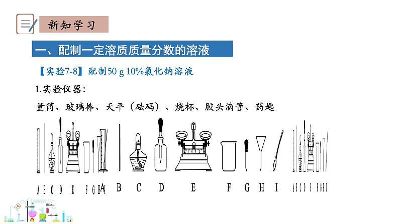 7.3 溶液浓稀的表示 第2课时 课件 科粤版化学九年级下册04