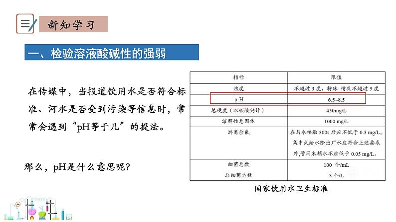 8.1 溶液的酸碱性 第2课时 课件 科粤版化学九年级下册04