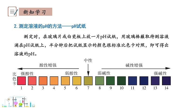 8.1 溶液的酸碱性 第2课时 课件 科粤版化学九年级下册06