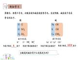 8.3 酸和碱的反应 课件 科粤版化学九年级下册