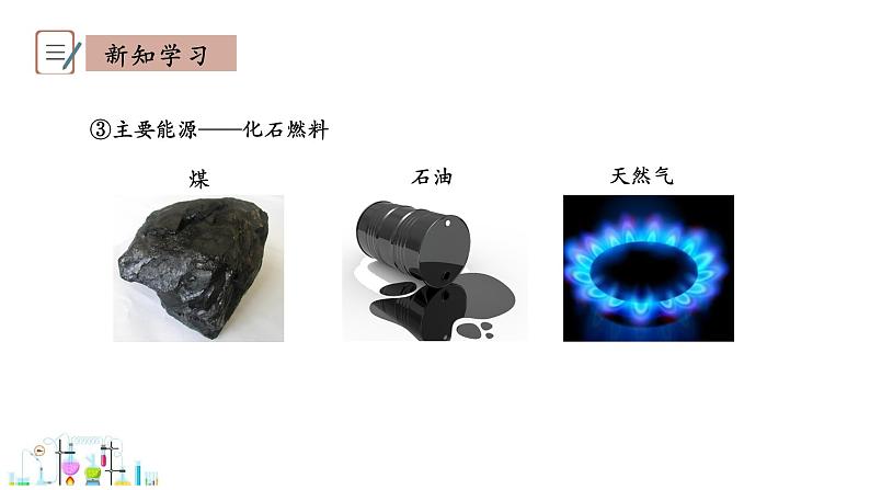 9.3 化学能的利用 课件科粤版化学九年级下册06