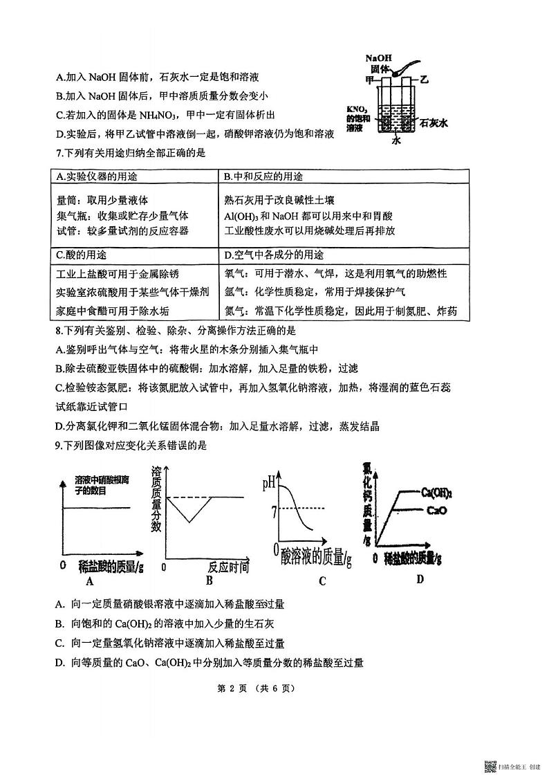 陕西省西安市西北工业大学附属中学2023-2024学年九年级上学期期末考试化学试题第2页
