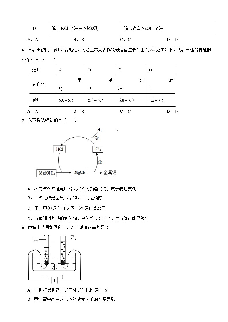广东省广州市白云区2024年中考化学模拟试卷附答案02