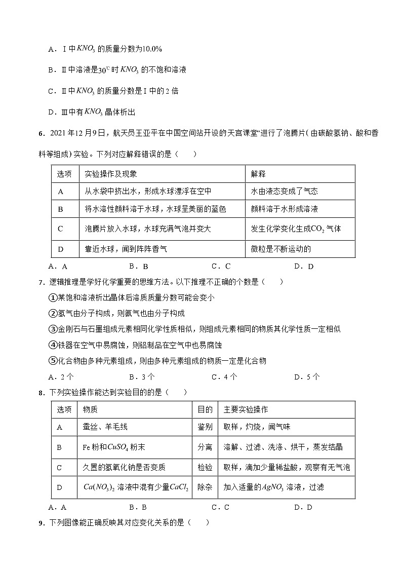 陕西省西安2024年中考化学模拟试卷附答案第2页