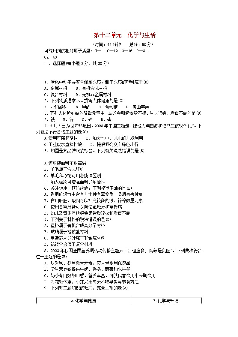 2024九年级化学下册第十二单元化学与生活素养评价试卷（附答案人教版）第1页