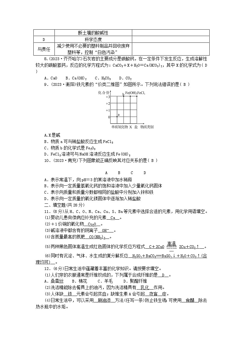 2024九年级化学全册活页综合练习二（附答案人教版）02