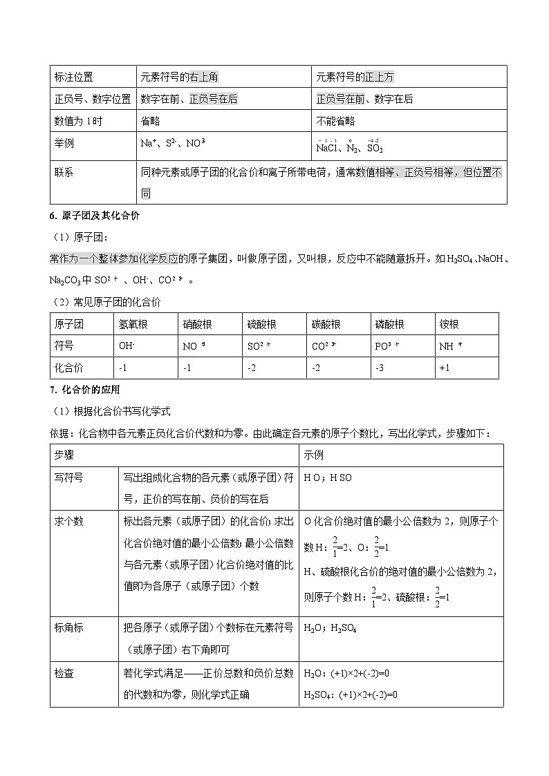 4.4.1 化学式和化合价（含培优竞赛试题）-2024-2025学年九年级化学上册重难点突破（人教版）02