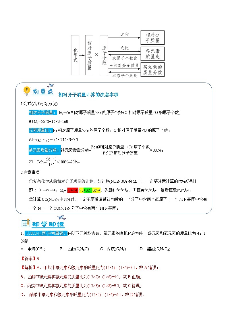 4.4.2---有关化学式的计算（含培优竞赛试题）（解析版）第2页