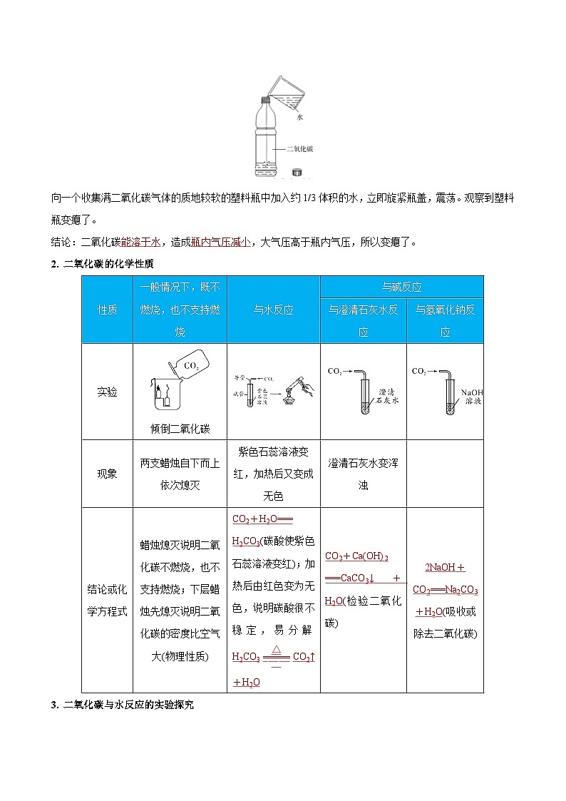 6.3 二氧化碳和一氧化碳（含培优竞赛试题）（解析版）第2页