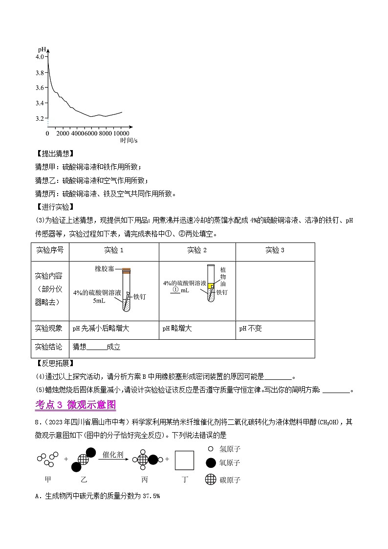 2024年中考化学真题分项汇编（全国通用）专题08 质量守恒定律和化学方程式（第01期）（原卷版+解析）03