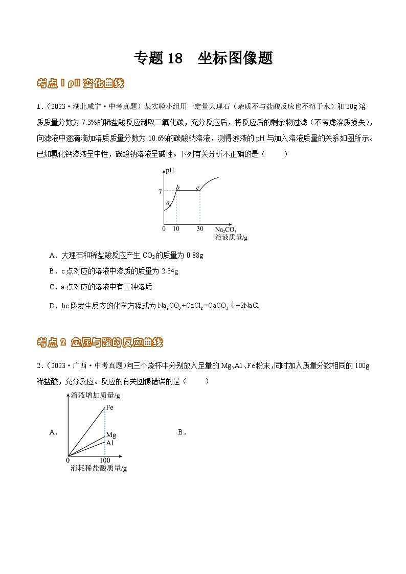 2024年中考化学真题分项汇编（全国通用）专题18 坐标图像题（第02期）（原卷版+解析）01