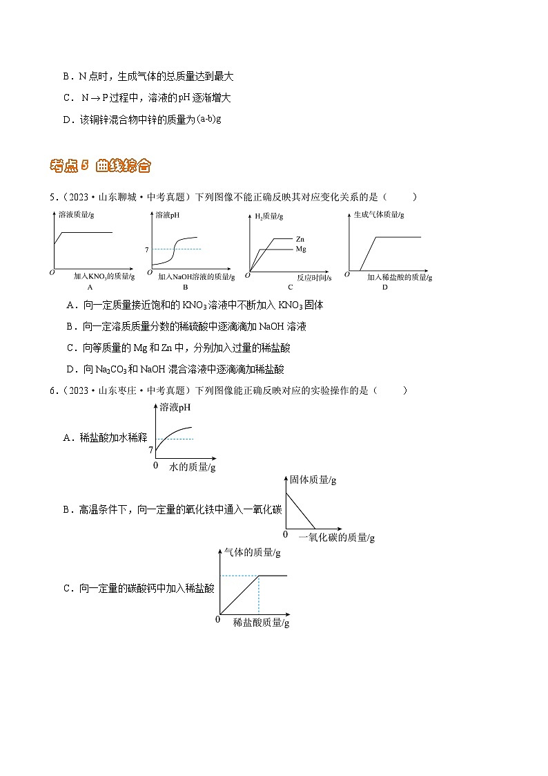 2024年中考化学真题分项汇编（全国通用）专题18 坐标图像题（第02期）（原卷版+解析）03