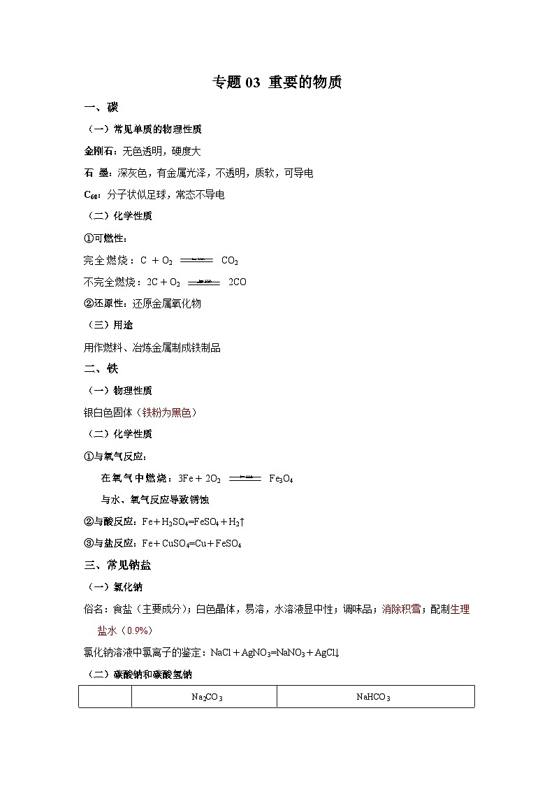 【备战2024中考】一轮复习 初中化学 必备知识点专题03 重要的物质-知识点清单01