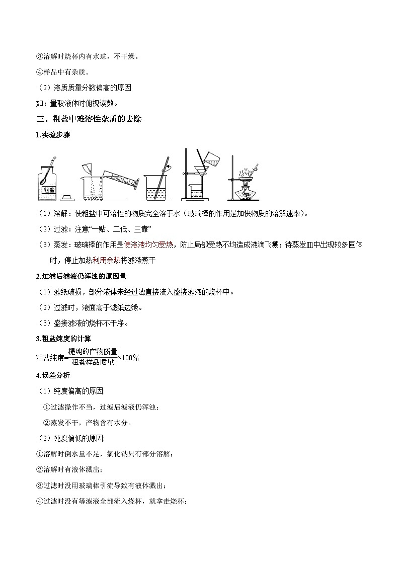 【备战2024中考】一轮复习 初中化学 必备知识点专题10 重要的定量、定性实验和制备实验-知识点清单02