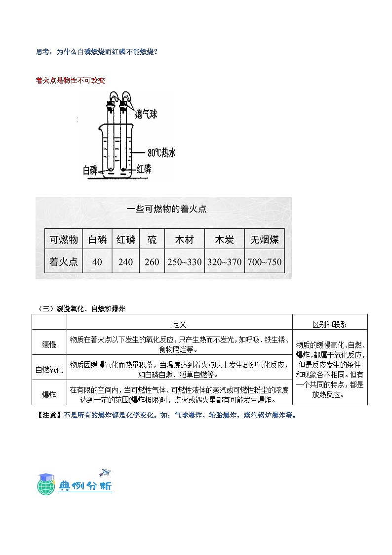4.1燃烧与灭火同步讲与练-九年级化学沪教版（上海）第一学期02