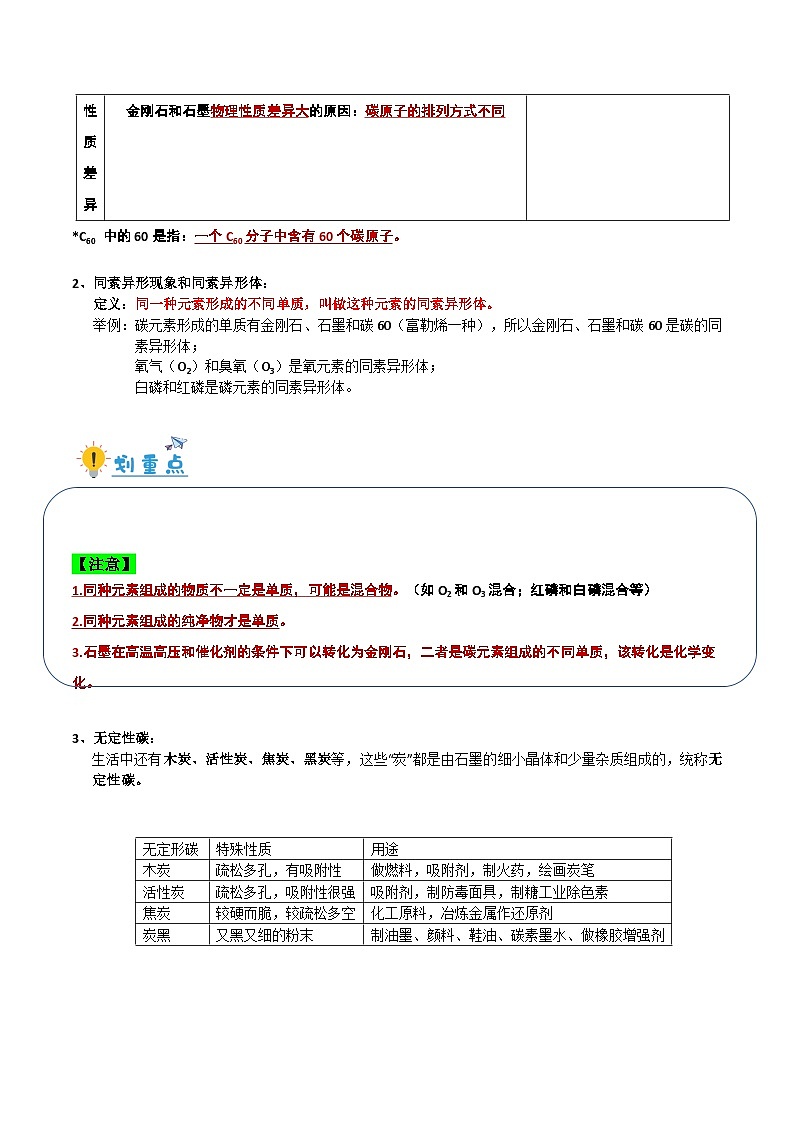 4.2碳及二氧化碳-九年级化学第一学期同步讲与练（沪教版·上海）（解析版）第2页