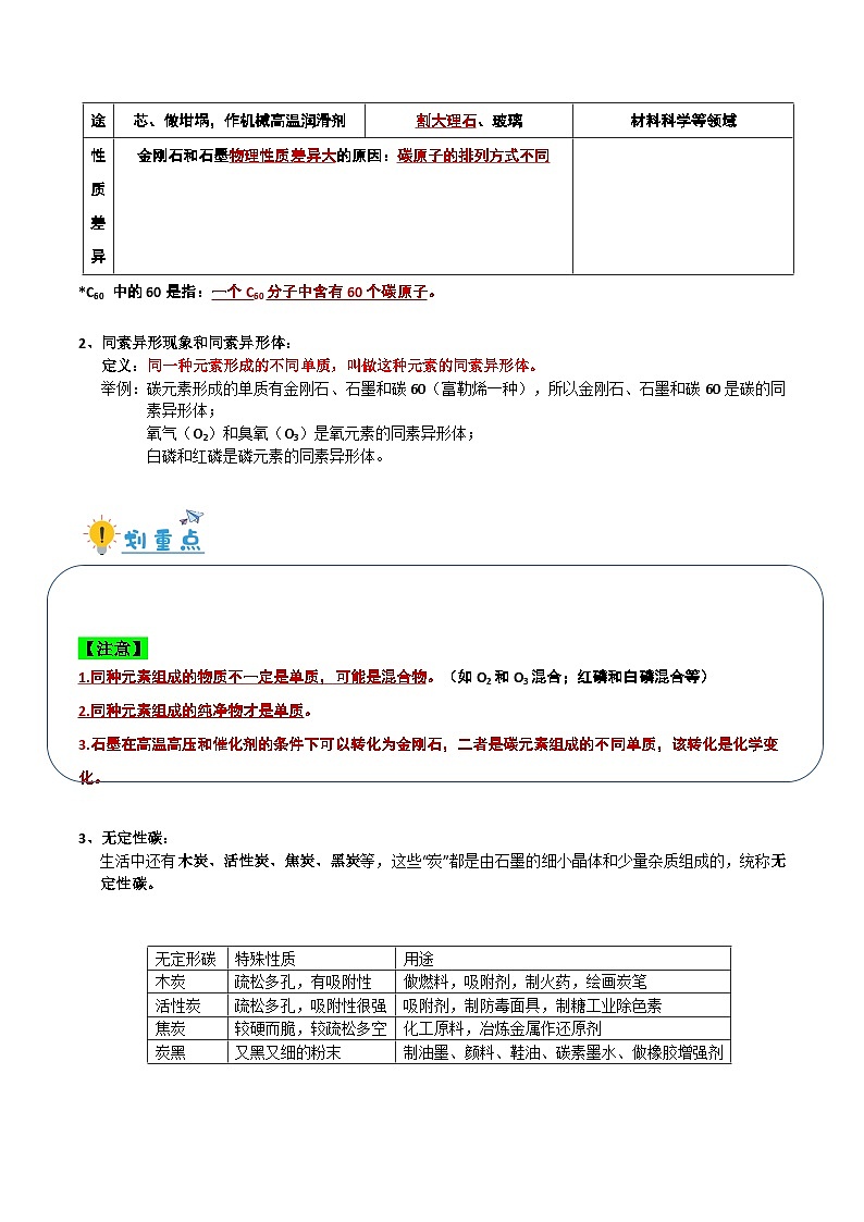 4.2碳及二氧化碳-九年级化学第一学期同步讲与练（沪教版·上海）（原卷版）第2页