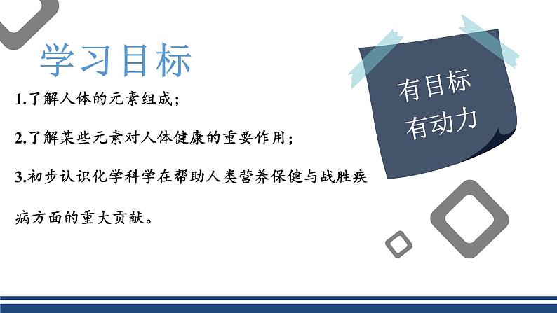 【基于核心素养的教学】课题2 《化学元素与人体健康》课件PPT+教学设计+分层作业02