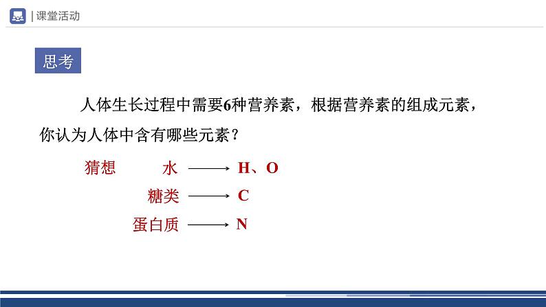 【基于核心素养的教学】课题2 《化学元素与人体健康》课件PPT+教学设计+分层作业05