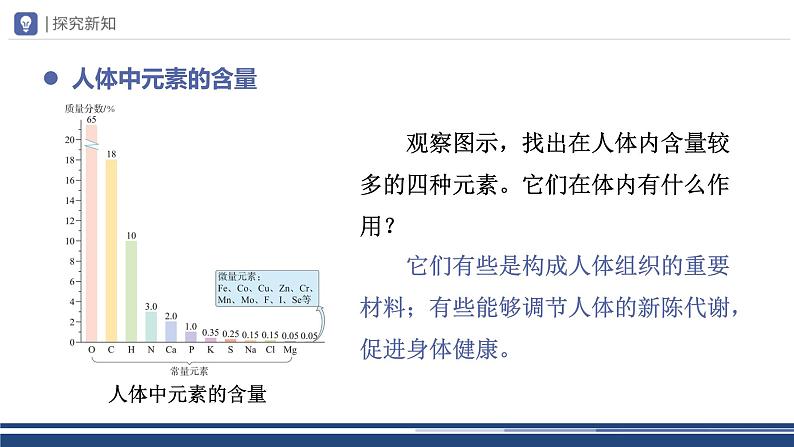 【基于核心素养的教学】课题2 《化学元素与人体健康》课件PPT+教学设计+分层作业07