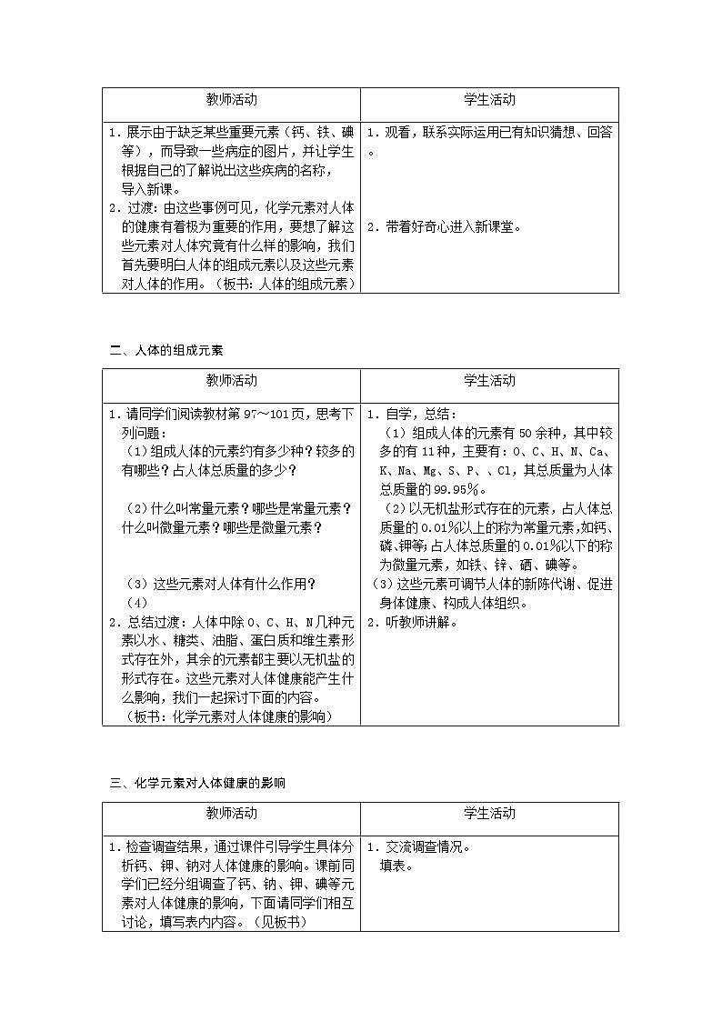 【基于核心素养的教学】课题2 《化学元素与人体健康》课件PPT+教学设计+分层作业02