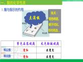 沪教版九年级化学下册同步精品 7.2 常见的酸和碱（第2课时）（课件）