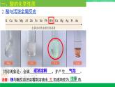 沪教版九年级化学下册同步精品 7.2 常见的酸和碱（第2课时）（课件）