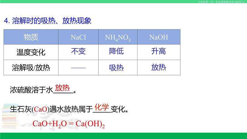 沪教版九年级化学下册同步精品 第6章 溶解现象（复习课件）第6页