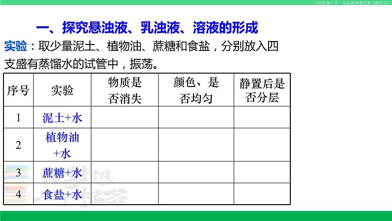 沪教版九年级化学下册同步精品 6.1 物质在水中的分散（第1课时）（课件）第6页