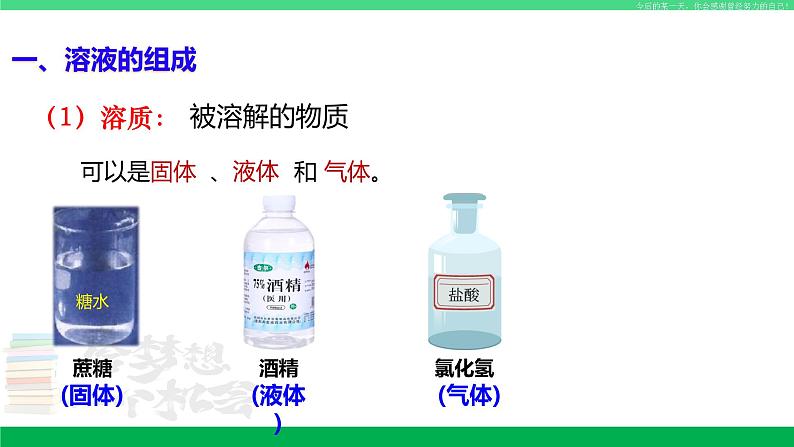 沪教版九年级化学下册同步精品 6.2 溶液组成的表示（第1课时）（课件）第4页