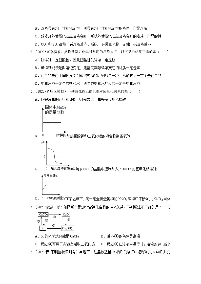 人教版九年级化学下册同步考点解读训练   第十单元《酸和碱》单元检测（基础卷）（原卷版+解析）第2页