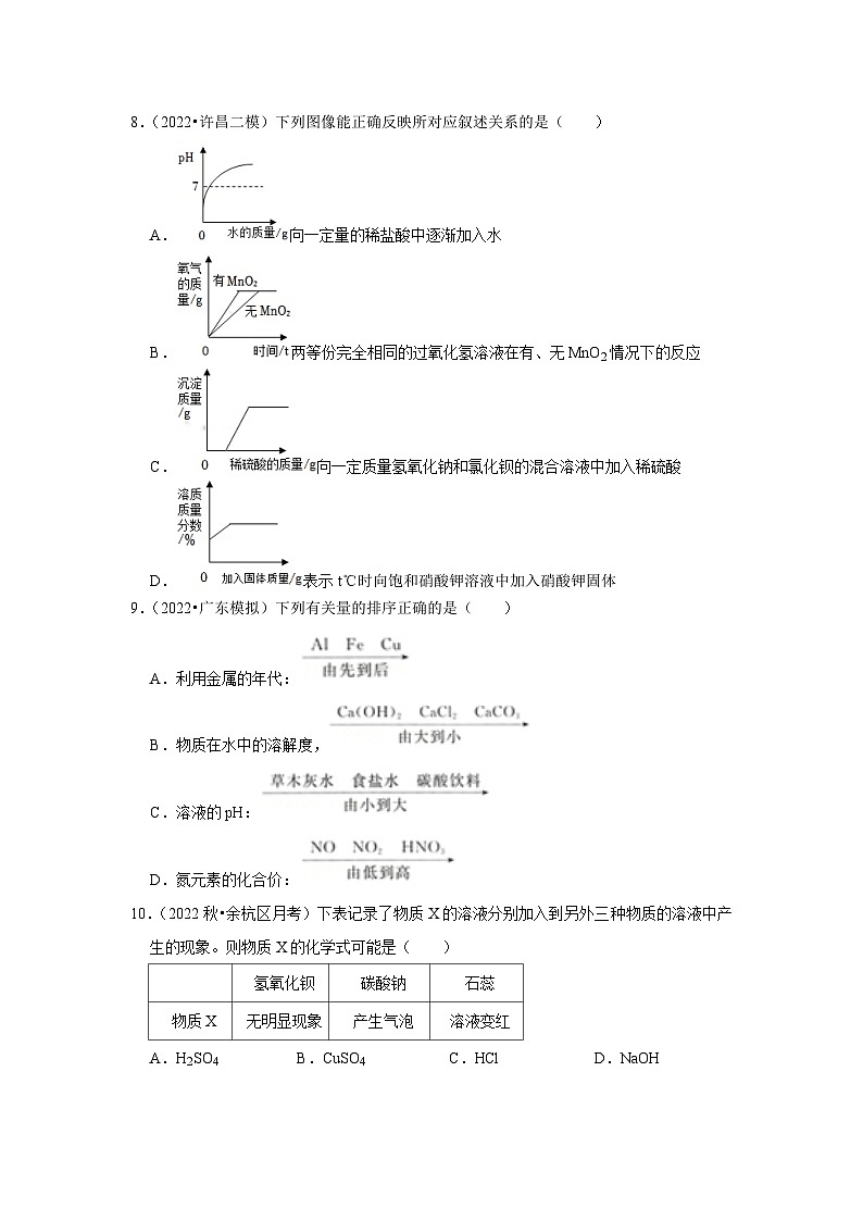 人教版九年级化学下册同步考点解读训练   第十单元《酸和碱》单元检测（提升卷）（原卷版+解析）03