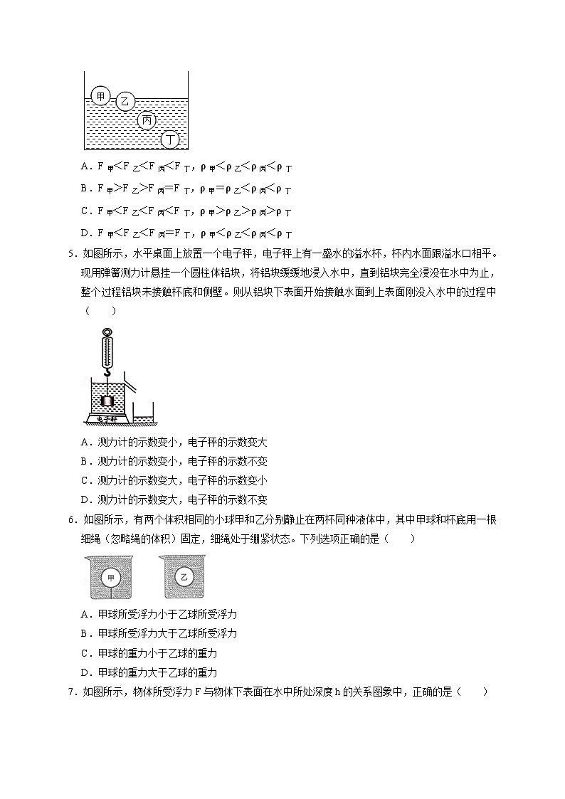沪科版八年级物理下册同步精品讲义 第7讲 阿基米德原理（强化训练）（原卷版+解析）02