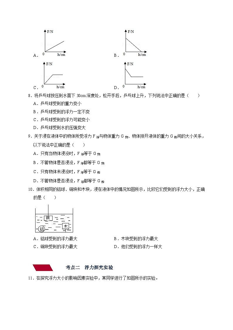 沪科版八年级物理下册同步精品讲义 第7讲 阿基米德原理（强化训练）（原卷版+解析）03