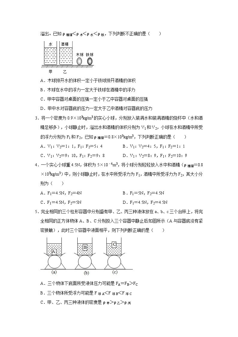 沪科版八年级物理下册同步精品讲义 第8讲 浮力综合应用一（讲义）（原卷版+解析）02