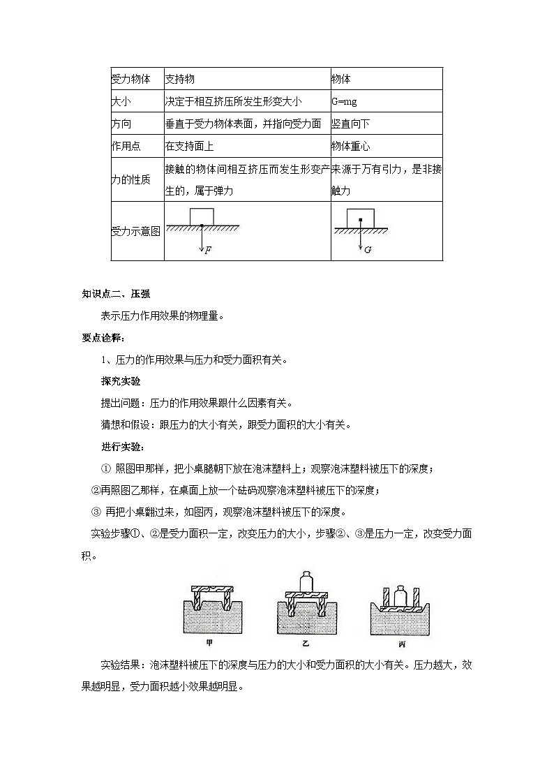 沪科版八年级物理下册同步精品讲义 第3讲 固体压强（讲义）（原卷版+解析）02