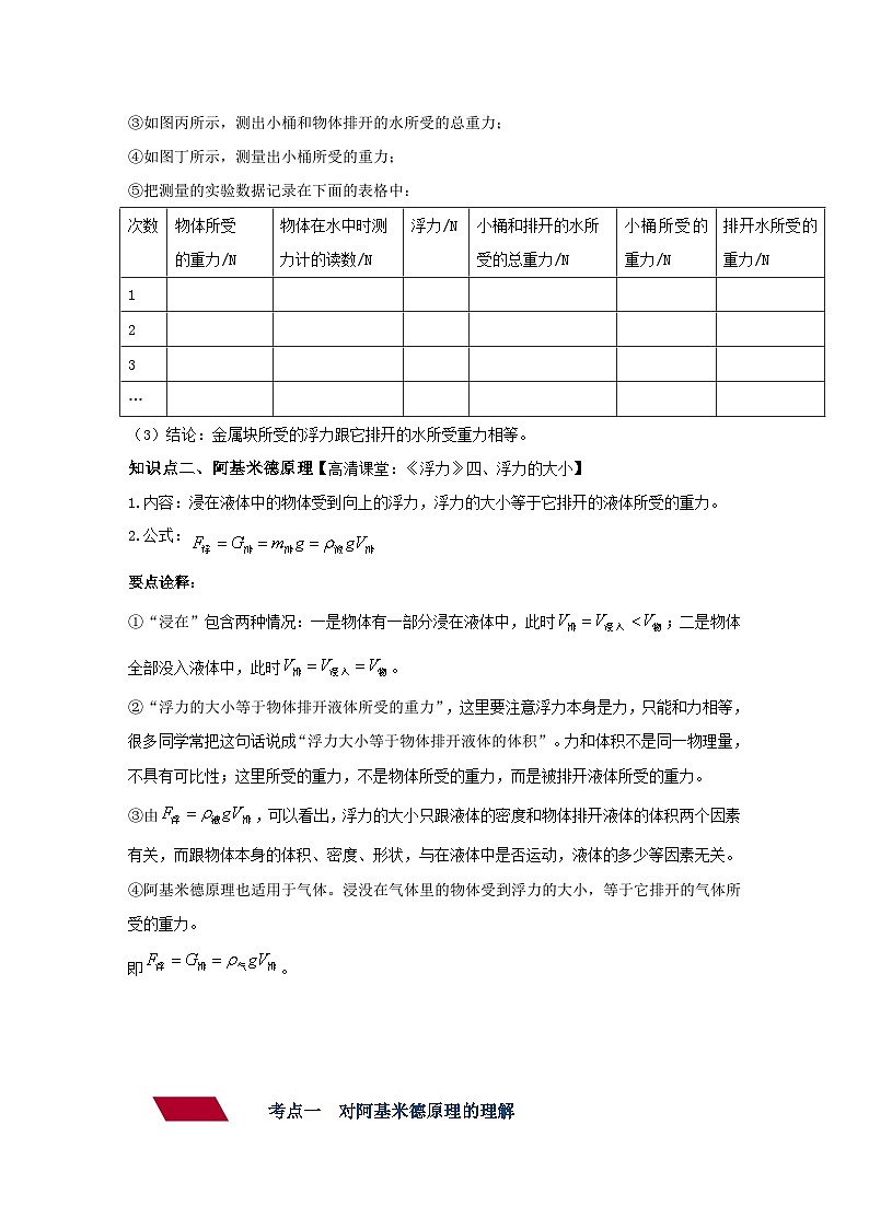 沪科版八年级物理下册同步精品讲义 第7讲 阿基米德原理（讲义）（原卷版+解析）02