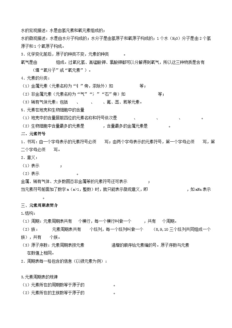 【分层训练】人教版初中化学 九年级上册 第13课 元素02