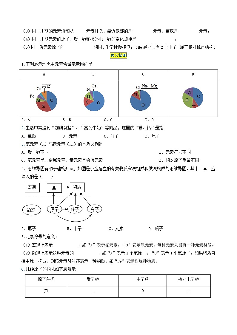 【分层训练】人教版初中化学 九年级上册 第13课 元素03